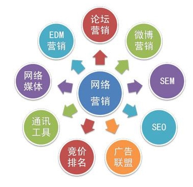 &#27431;&#23453;&#32593;&#23448;&#26041;&#31449;&#20837;&#21475;&#45;&#27431;&#23453;&#40;&#20013;&#22269;&#41;