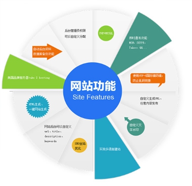 &#27431;&#23453;&#32593;&#23448;&#26041;&#31449;&#20837;&#21475;&#45;&#27431;&#23453;&#40;&#20013;&#22269;&#41;
