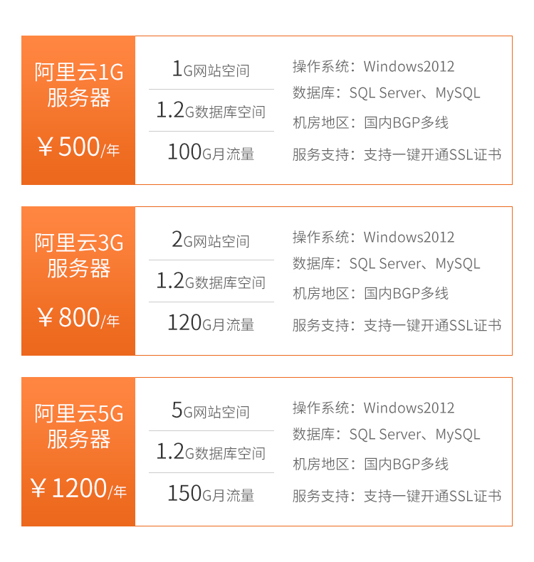 &#27431;&#23453;&#32593;&#23448;&#26041;&#31449;&#20837;&#21475;&#45;&#27431;&#23453;&#40;&#20013;&#22269;&#41;
